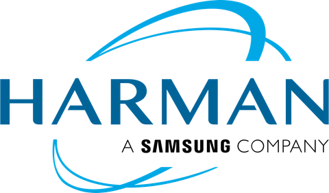 Harman International